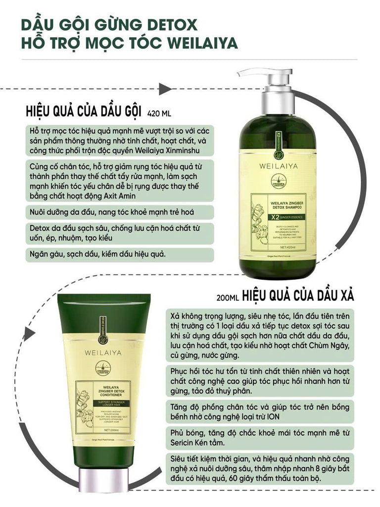 Bộ dầu gội gừng detox hỗ trợ mọc tóc Weilaiya Luxury 420mlx200ml