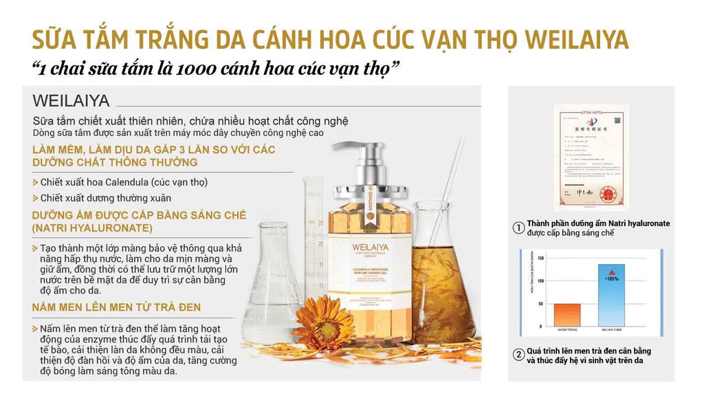 Sữa tắm trắng da cánh hoa cúc Calendula Weilaiya 450ml